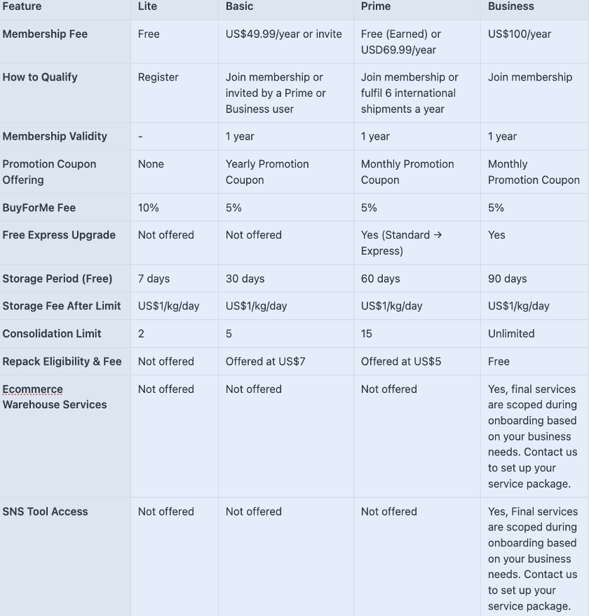 Screenshot 2025-06-30 at 4.51.38 PM.png