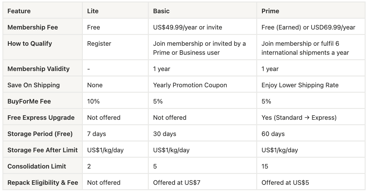 Screenshot 2025-11-12 at 10.45.14 AM.png