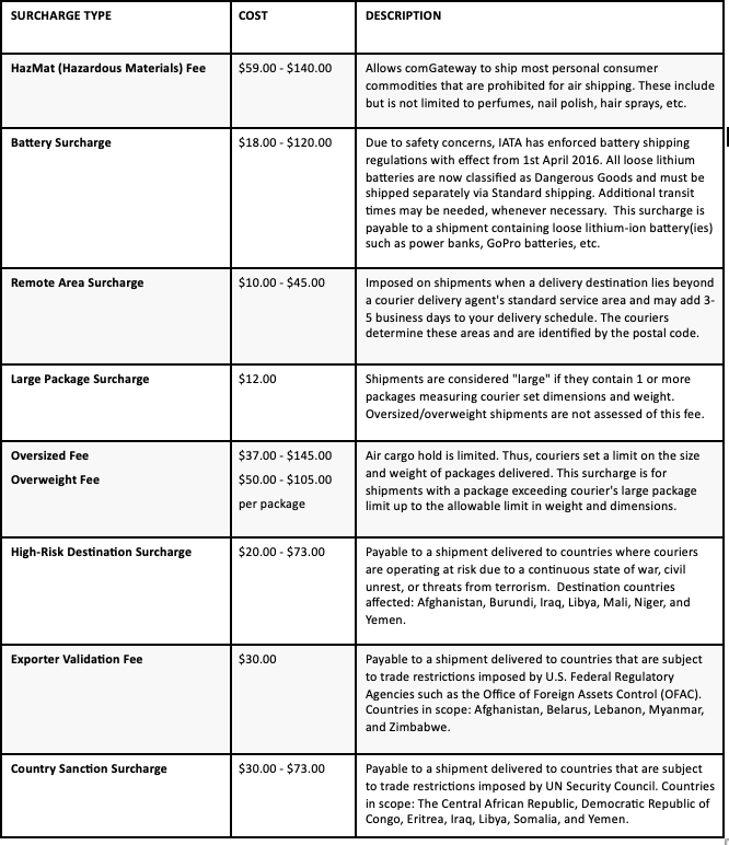 Screenshot 2025-11-14 at 9.17.39 AM.png